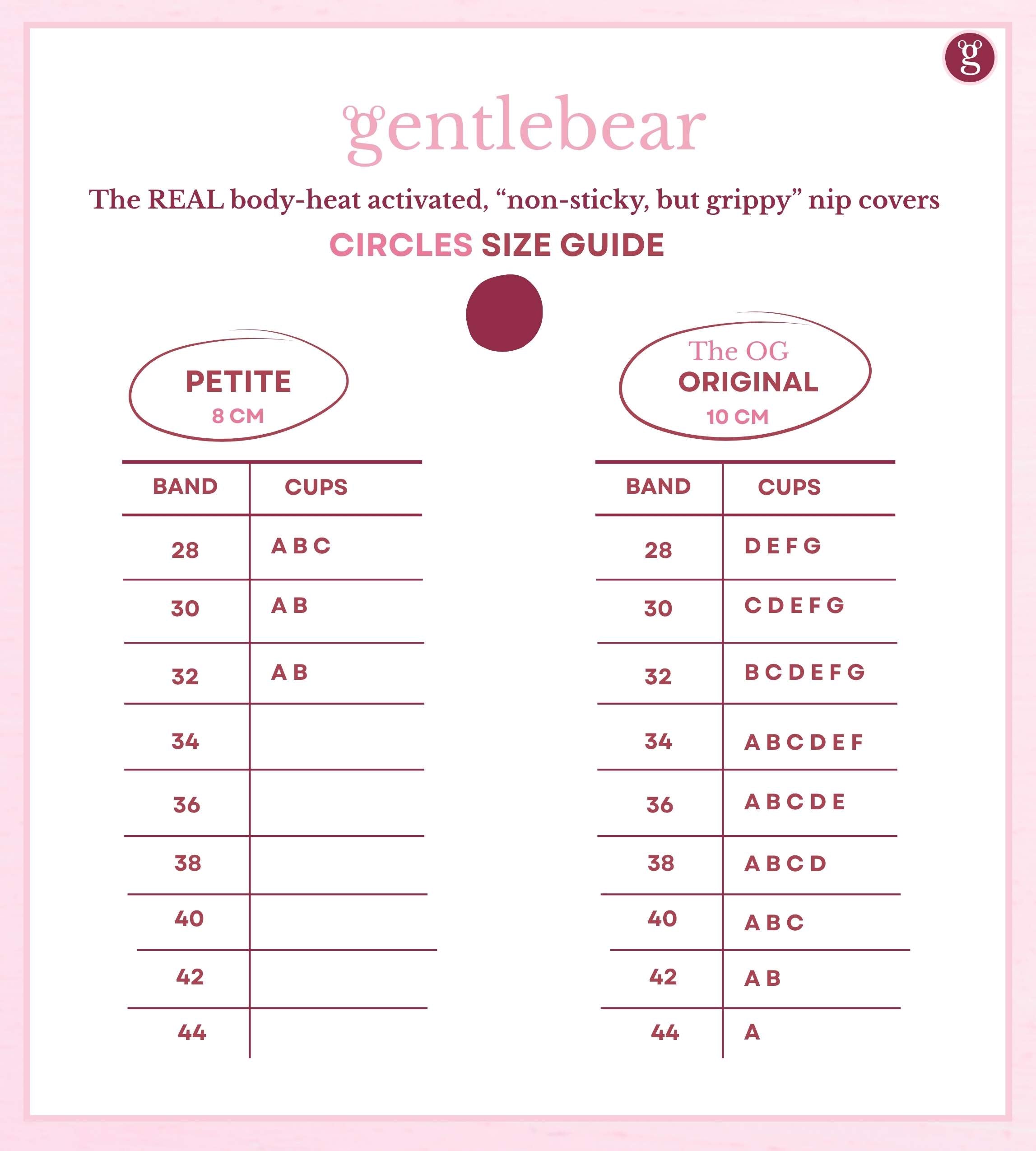grippy Gentlebear Circles™