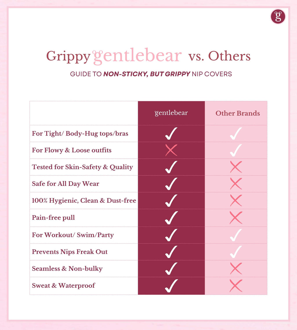 grippy Gentlebear Best Sellers Set