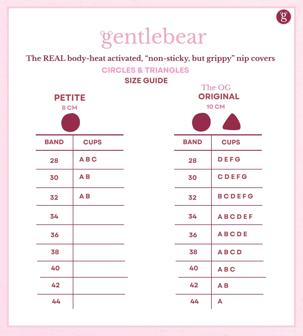 grippy Gentlebear Best Sellers Set