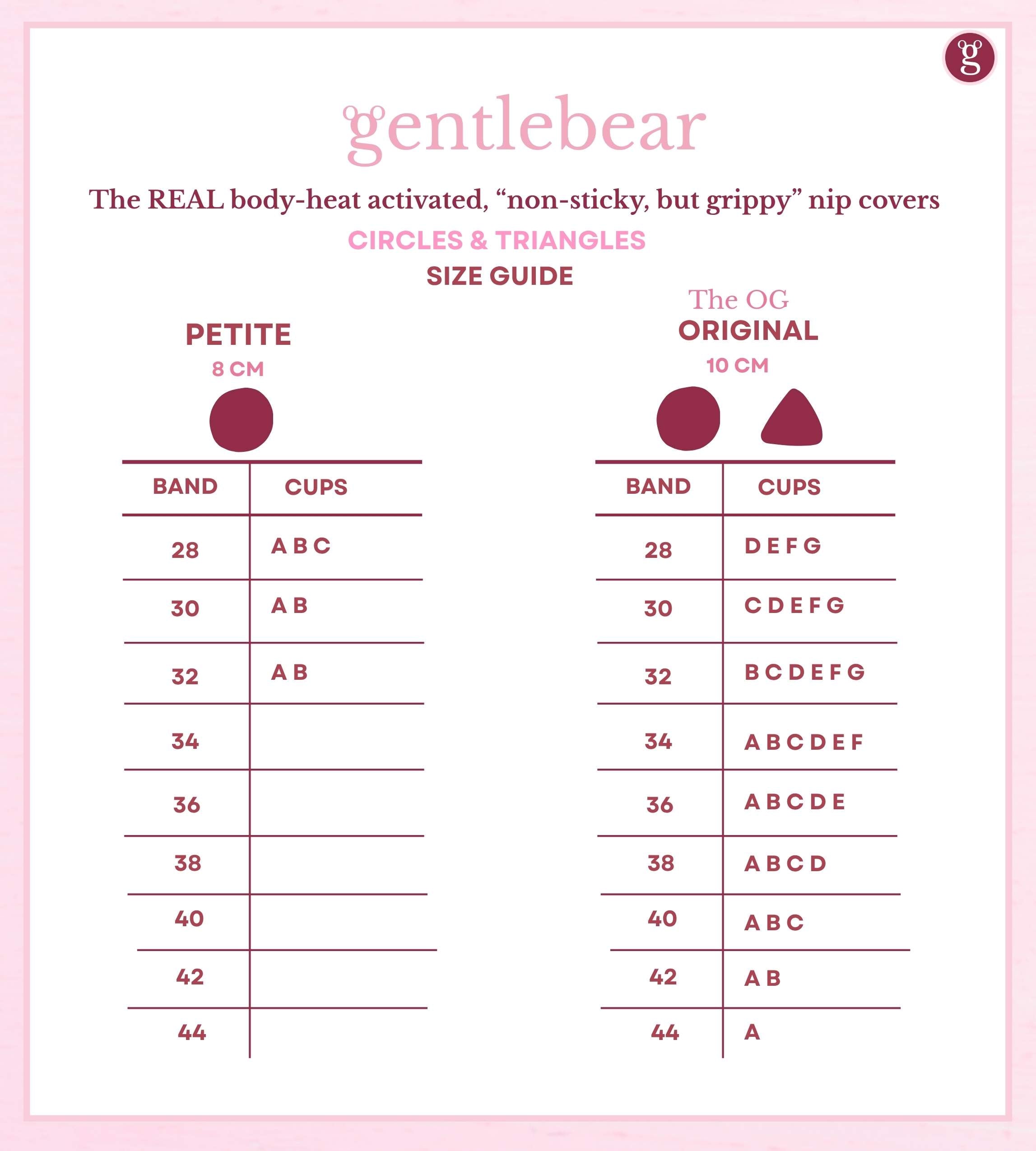 grippy Gentlebear Best Sellers Set