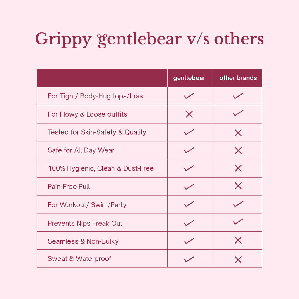 Gentlebear Circles™