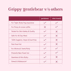 Gentlebear Circles™