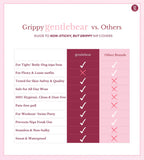 grippy Gentlebear Triangles™