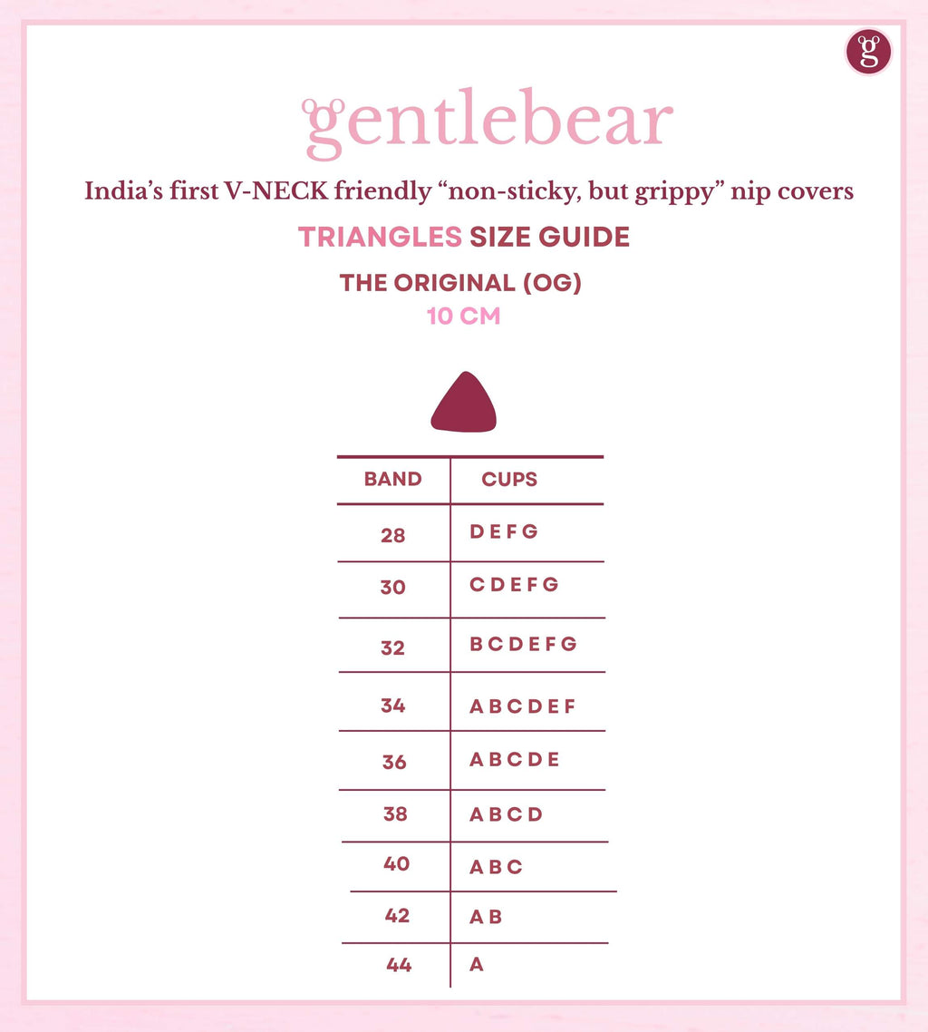 grippy Gentlebear Triangles™