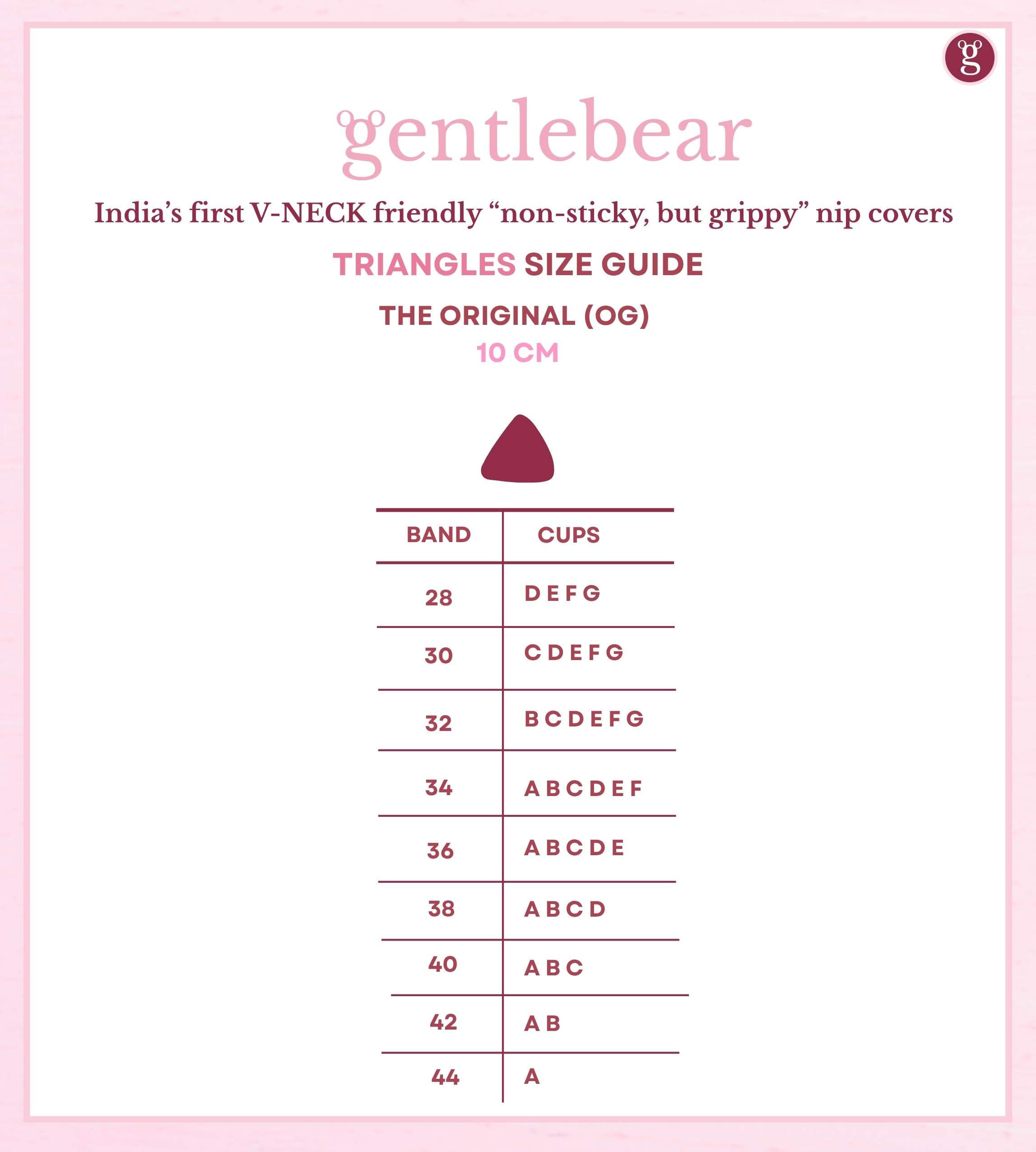 grippy Gentlebear Triangles™